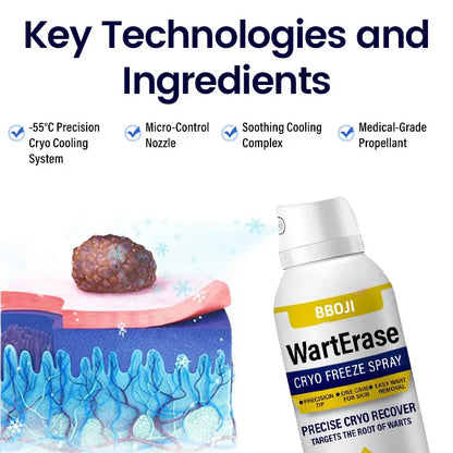 BBOJI® Wart Erase Cryo Freeze Spray