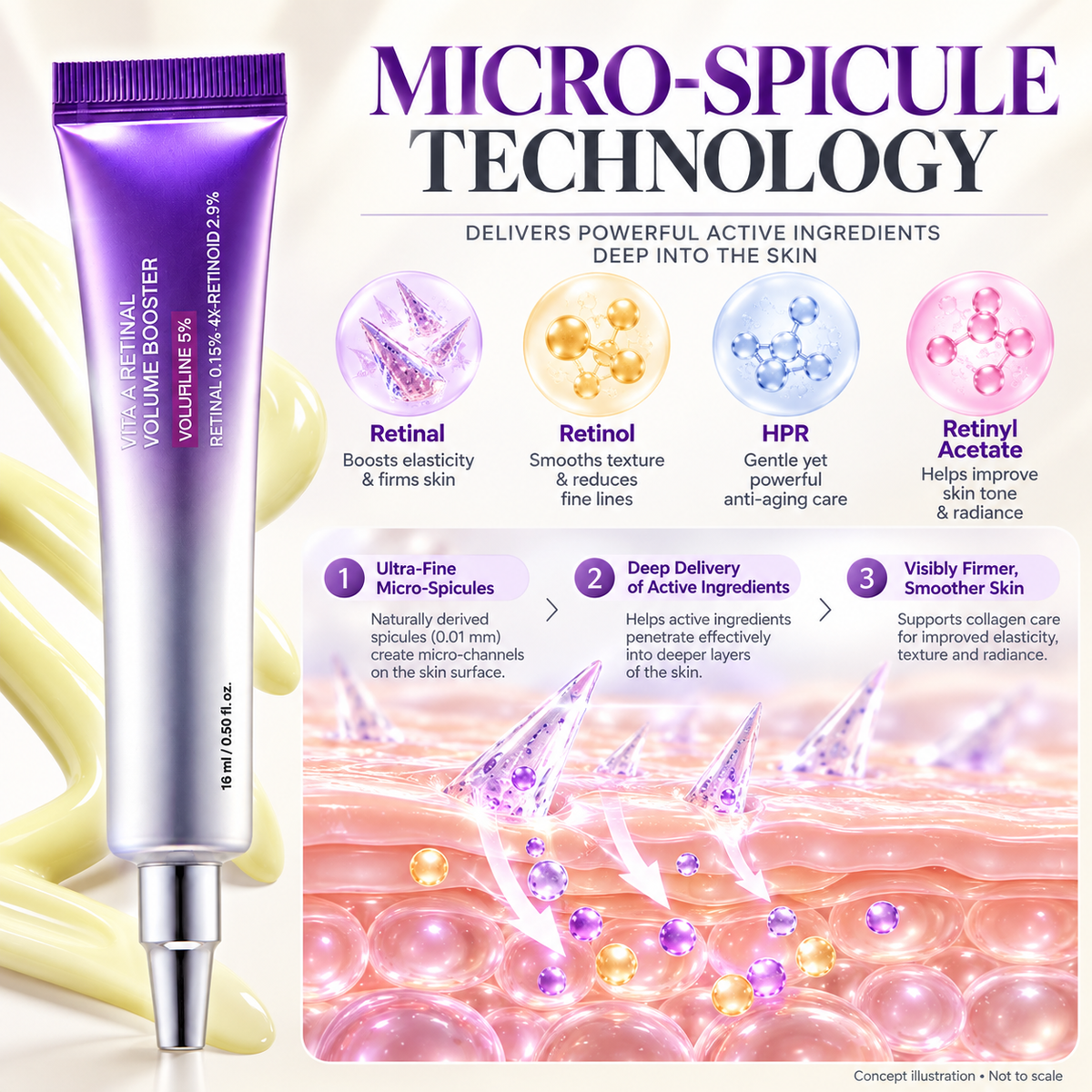 🔥🎁 BUY 1 GET 1 FREE 💜 | [NEW] Vita A Retinal Volume Booster – Plump, Firm & Smooth