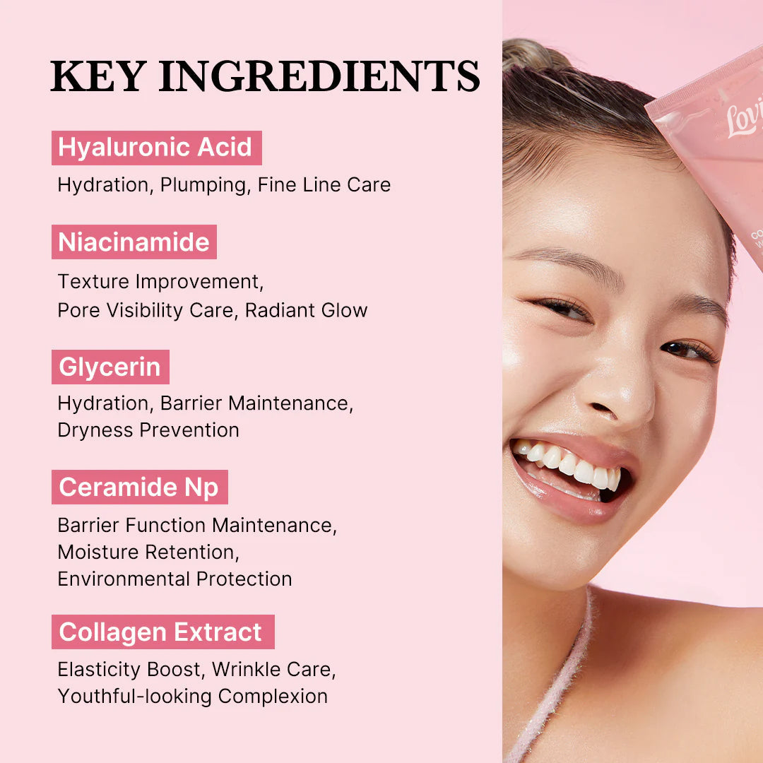 Collagen Glow Mask
