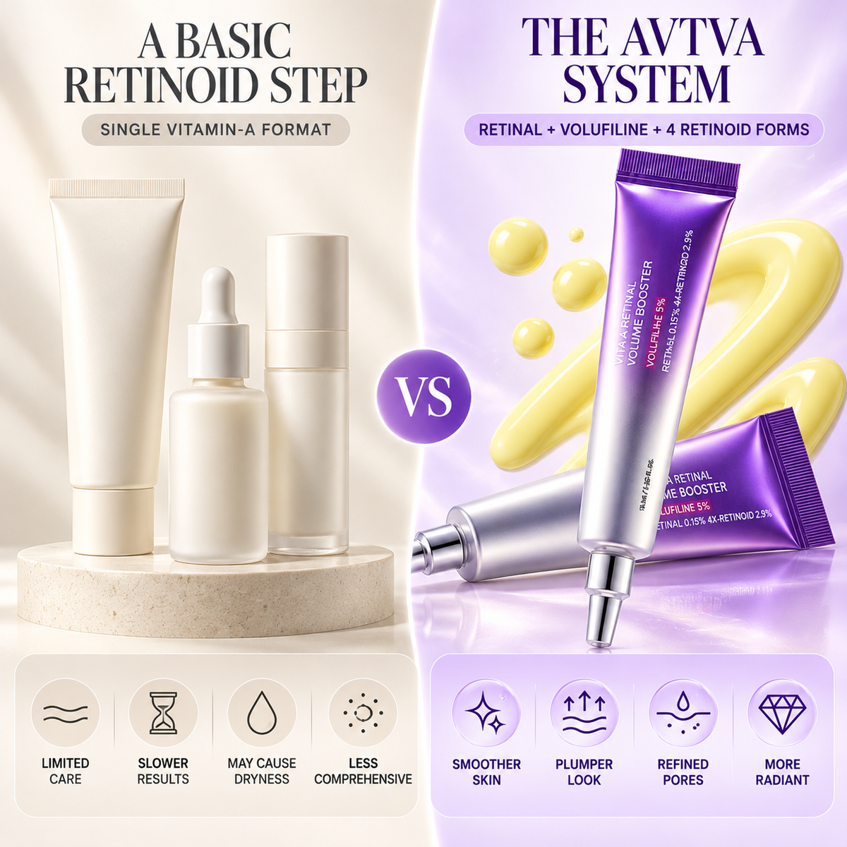 🔥🎁 BUY 1 GET 1 FREE 💜 | [NEW] Vita A Retinal Volume Booster – Plump, Firm & Smooth