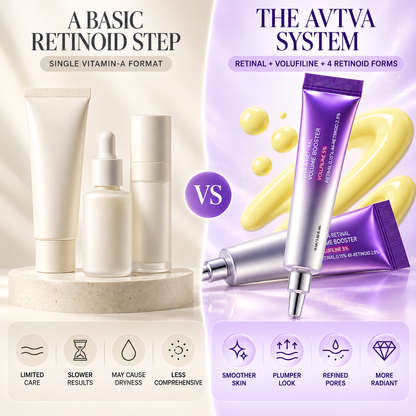 🔥🎁 BUY 1 GET 1 FREE 💜 | [NEW] Vita A Retinal Volume Booster – Plump, Firm & Smooth