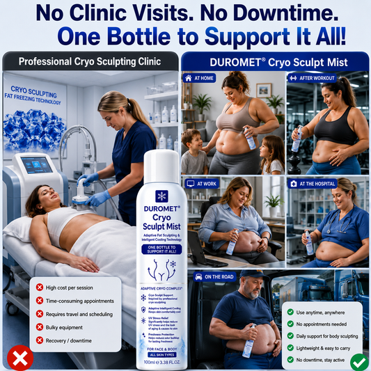 🔥LAST DAY Buy 1 Get 1 Free🔥 Pawzioo® 4-in-1 Cryo Sculpt Mist