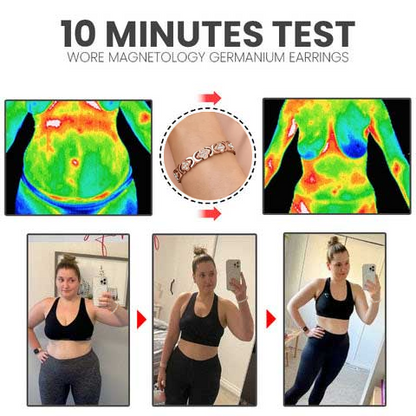 Science-Backed Slimming – Negative Ions, Germanium, and Magnetic Energy in One Powerful Bracelet!