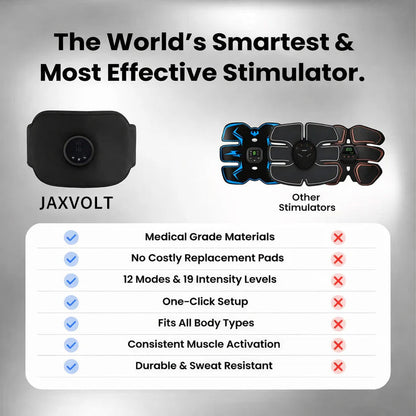 JAXVOLT™ Ultra Muscle Stimulator