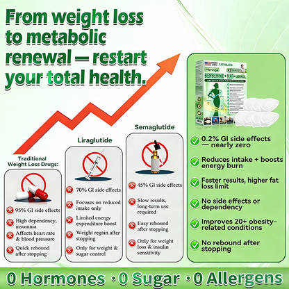 𝑶𝒇𝒇𝒊𝒄𝒊𝒂𝒍 𝑺𝒕𝒐𝒓𝒆|👩‍⚕️LOVILDS® 𝑴𝒐𝒓𝒊𝒏𝒈𝒂 & 𝑩𝒆𝒓𝒃𝒆𝒓𝒊𝒏𝒆 10-𝑰𝑵-1 𝑨𝒅𝒗𝒂𝒏𝒄𝒆𝒅 𝑵𝒂𝒏𝒐 𝑴𝒊𝒄𝒓𝒐𝒏𝒆𝒆𝒅𝒍𝒆 𝑷𝒂𝒕𝒄𝒉(𝐎𝐧𝐜𝐞 𝐃𝐚𝐢𝐥𝐲, 𝐯𝐢𝐬𝐢𝐛𝐥𝐞 𝐜𝐡𝐚𝐧𝐠𝐞𝐬 𝐢𝐧 𝟕 𝐝𝐚𝐲𝐬)✅ 𝐎𝐛𝐞𝐬𝐢𝐭𝐲, 𝐃𝐢𝐚𝐛𝐞𝐭𝐞𝐬, 𝐒𝐥𝐞𝐞𝐩 𝐀𝐩𝐧𝐞𝐚, 𝐀𝐧𝐝 𝐉𝐨𝐢𝐧𝐭 𝐈𝐬𝐬𝐮𝐞𝐬🌷