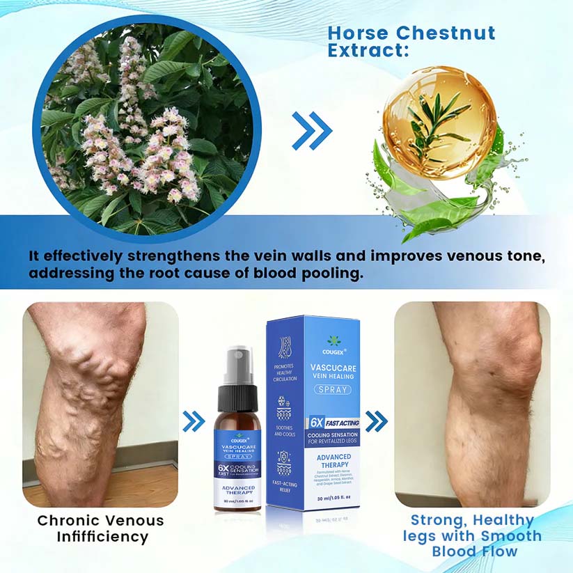 🇨🇦🏆COUGEX® VascuCare Vein Healing Spray(Designed for Varicose veins, Spider veins, Deep vein Thrombosis, Chronic venous insufficiency, Venous ulcers, Thrombophlebitis and other venous issues)