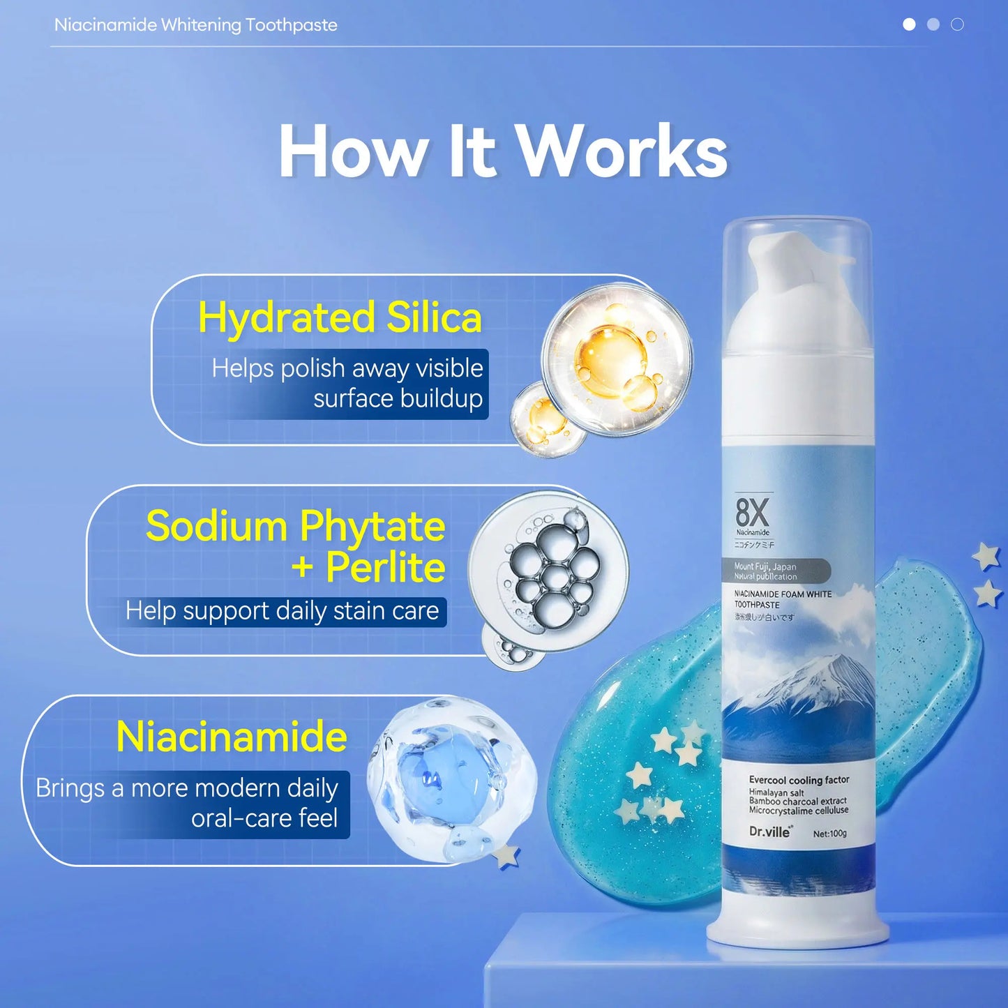 【Family Value Pack】Dr.Juxek Niacinamide Foaming Whitening Toothpaste 8X - Fresh Breath Stain Removal Gentle Teeth Cleaning 100ml-D