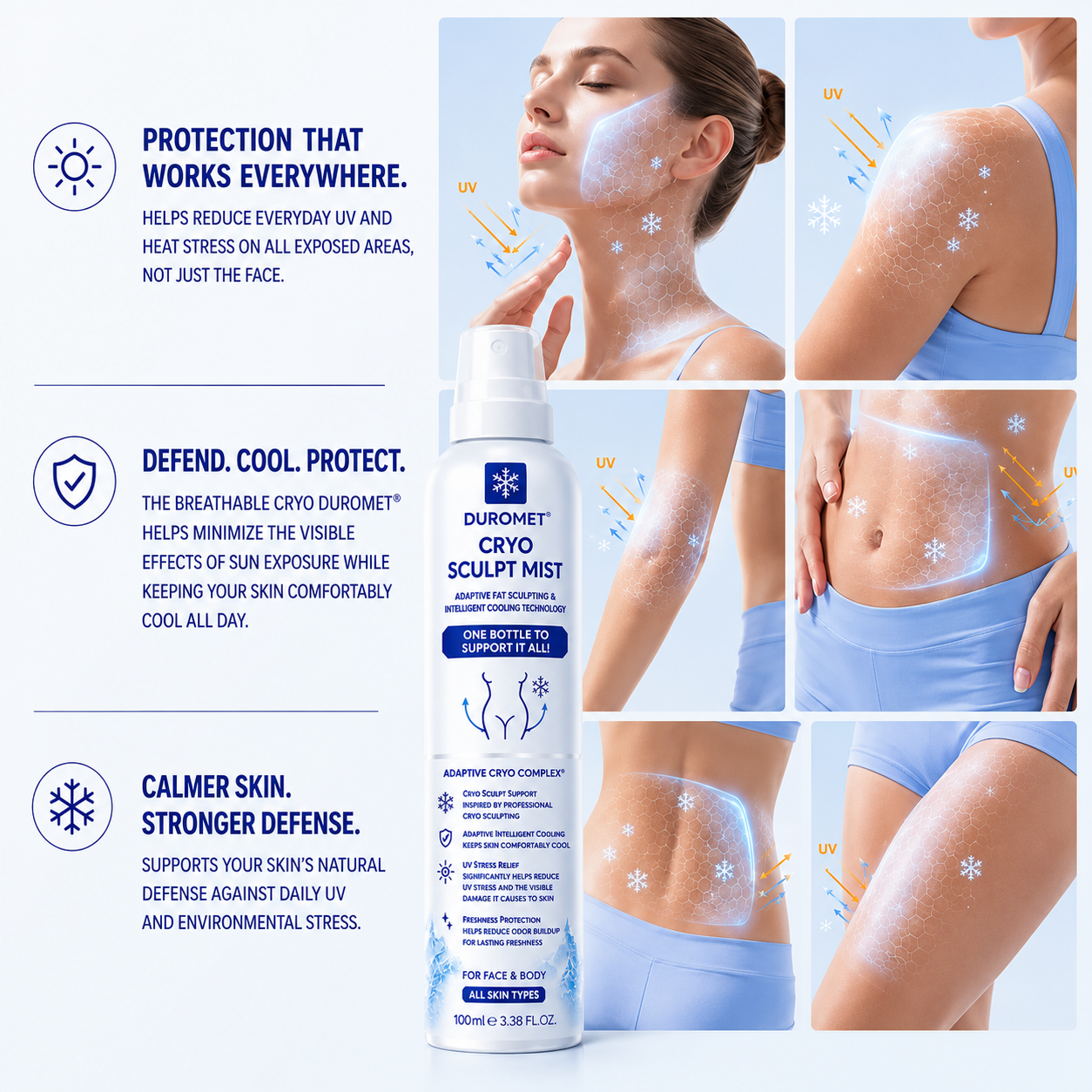🔥LAST DAY Buy 1 Get 1 Free🔥 Pawzioo® 4-in-1 Cryo Sculpt Mist