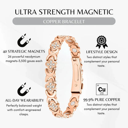 Science-Backed Slimming – Negative Ions, Germanium, and Magnetic Energy in One Powerful Bracelet!