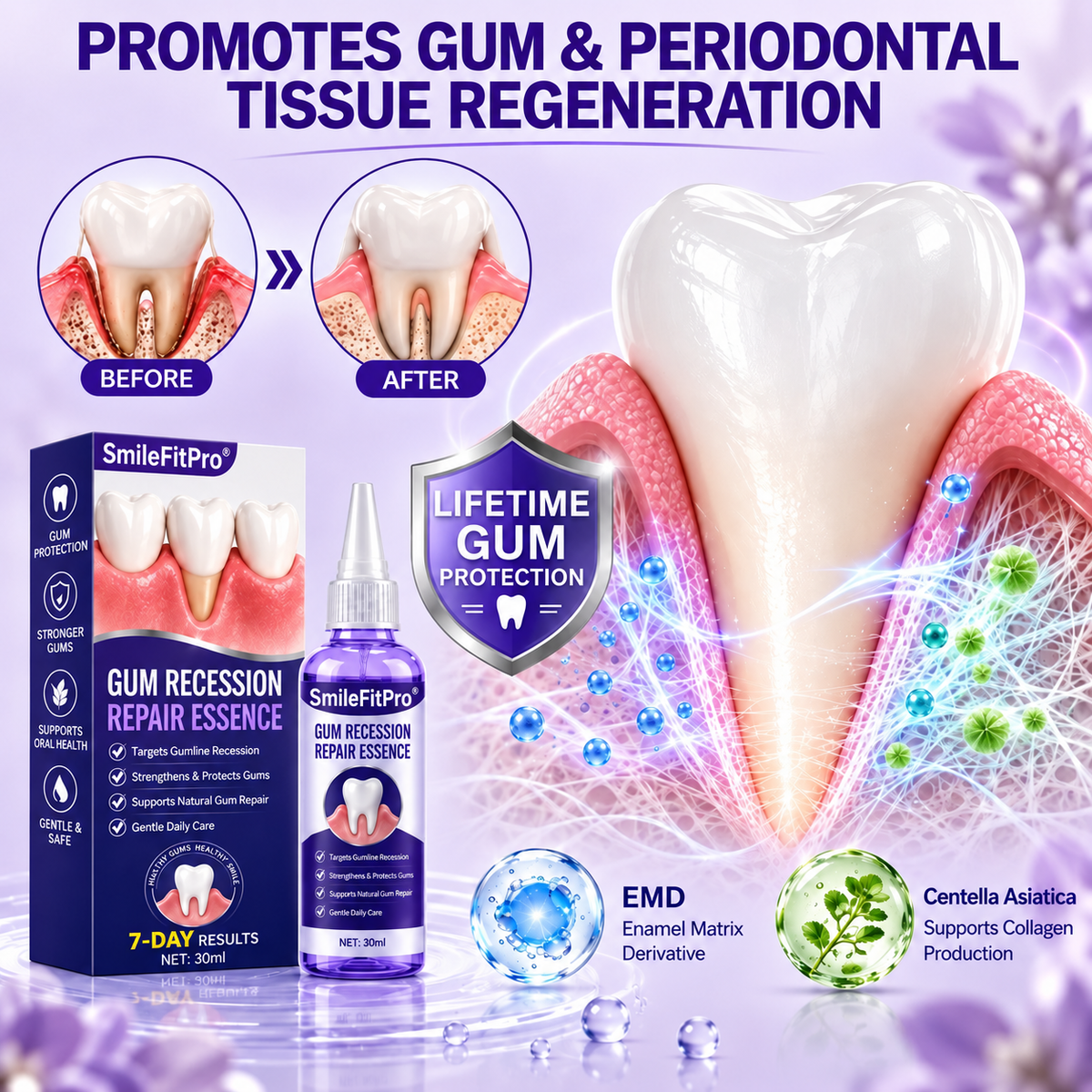 SmileFitPro®🏆Gum Recession Periodontal Care Gel-up