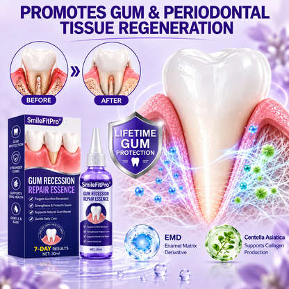 SmileFitPro®🏆Gum Recession Periodontal Care Gel-up
