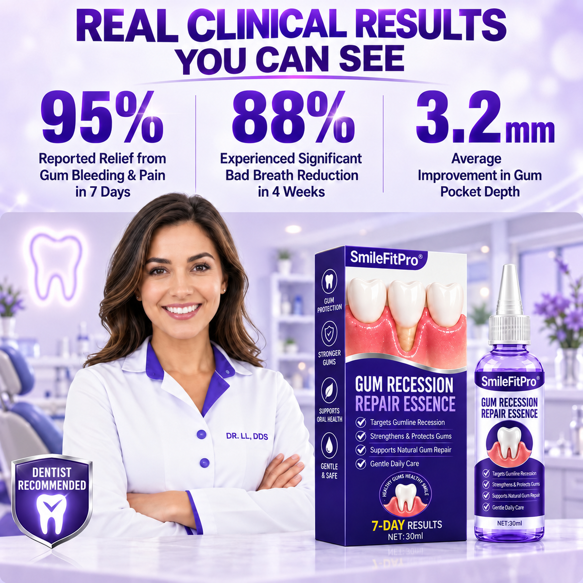 SmileFitPro®🏆Gum Recession Periodontal Care Gel-up