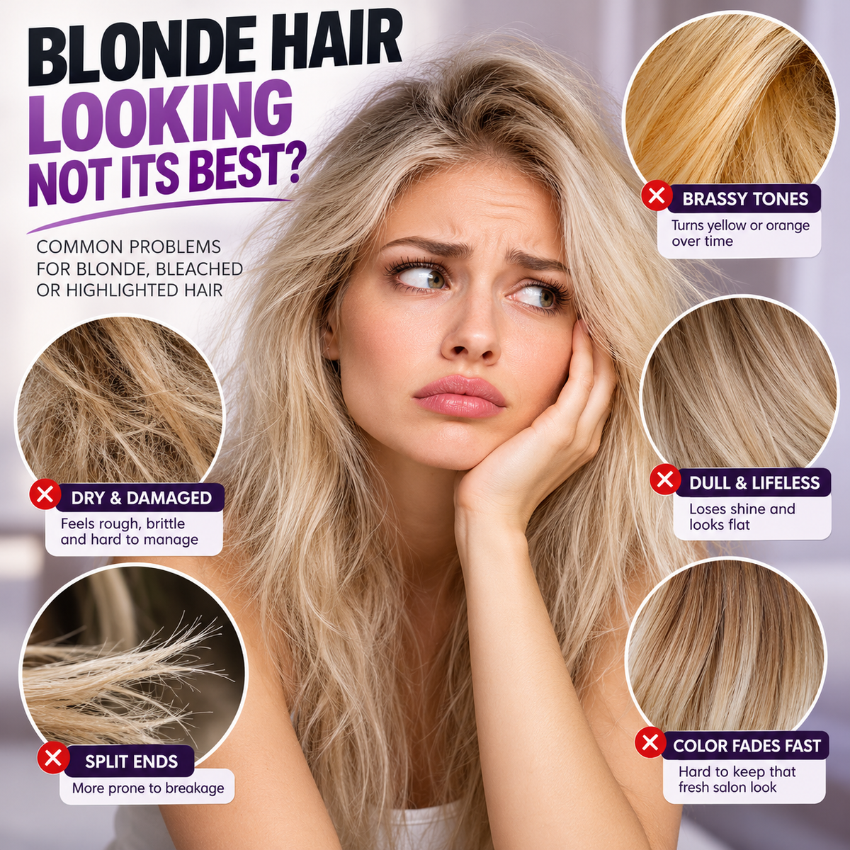 Nexisify® Blonde Rescue Purple Hair Mask