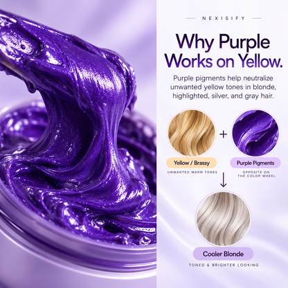 Nexisify® Blonde Rescue Purple Hair Mask