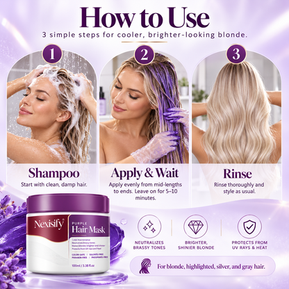 Nexisify® Blonde Rescue Purple Hair Mask