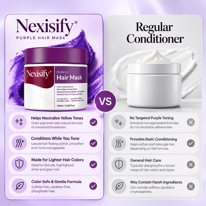 Nexisify® Blonde Rescue Purple Hair Mask