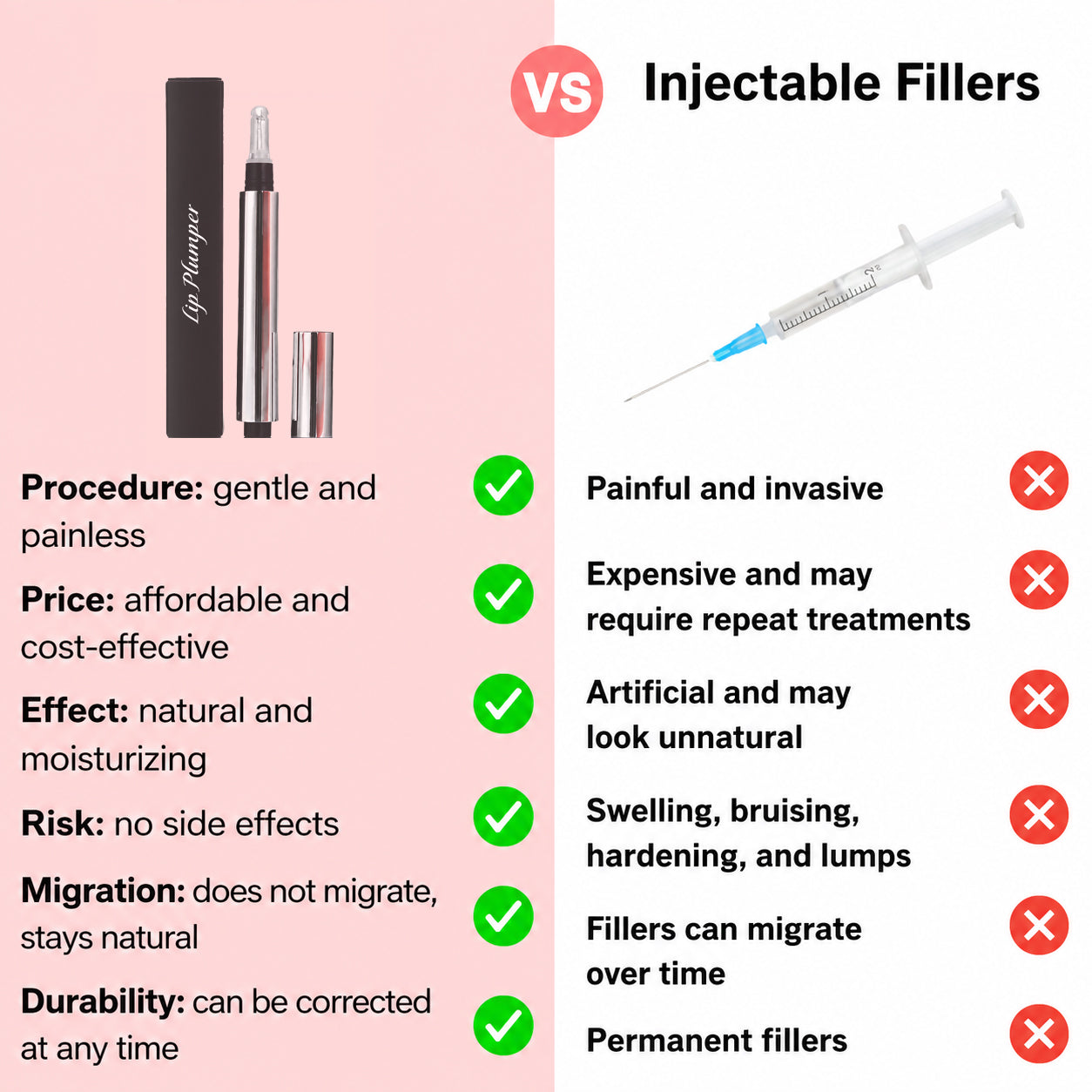Gloss for volume and hydration
