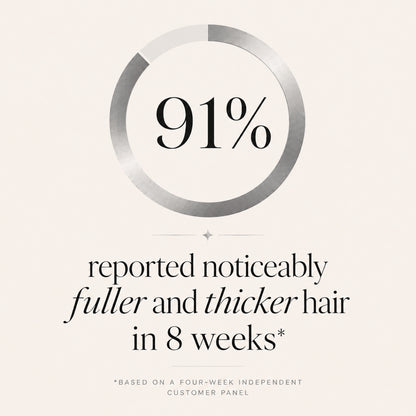 Revolutionary FST-5 Peptide Hair Growth Complex By Slimoly™