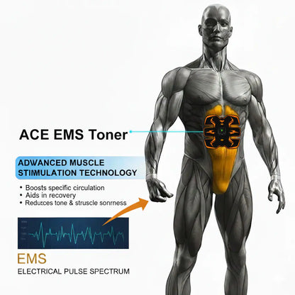 Nexisify™  Muscle Stimulator