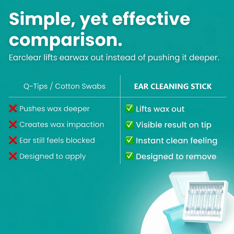 Reusable Ear Wax Removal Stick – Gentle, Effective, Q-Tip Alternative