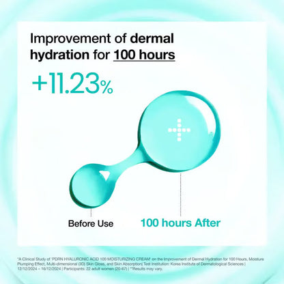 PDRN Hyaluronic Acid 100 Moisturizing Cream (60ml) | Deep Hydration & Skin Repair