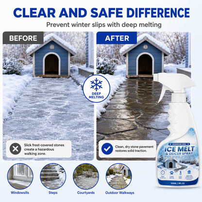 🎁 BUY 1 GET 1 FREE ❄️ Pet-Safe Snow Melting Spray – Melts Ice Fast! 🐾